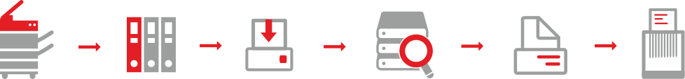 buerotechnik v2
